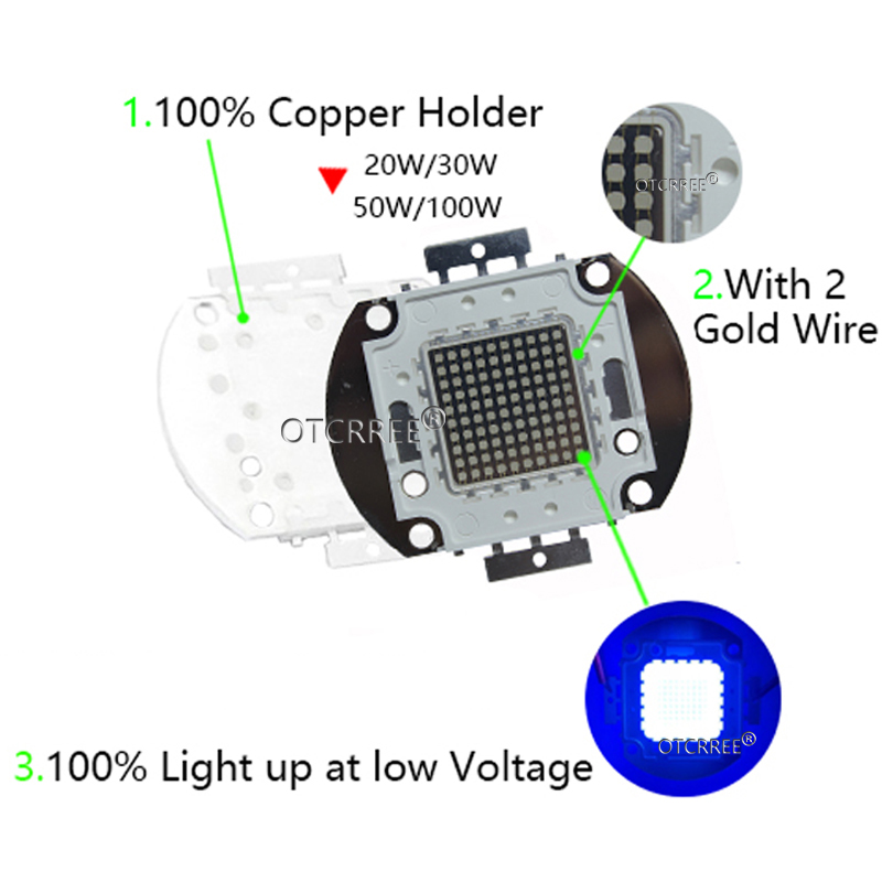 100W LED COB UV 395-400nm 365- - Darkroom Enlarger Lens recension och pris