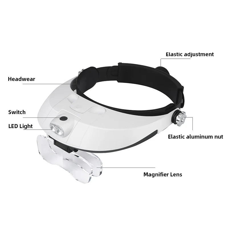 Headband Magnifier Soldering G - Darkroom Enlarger Lens recension och pris